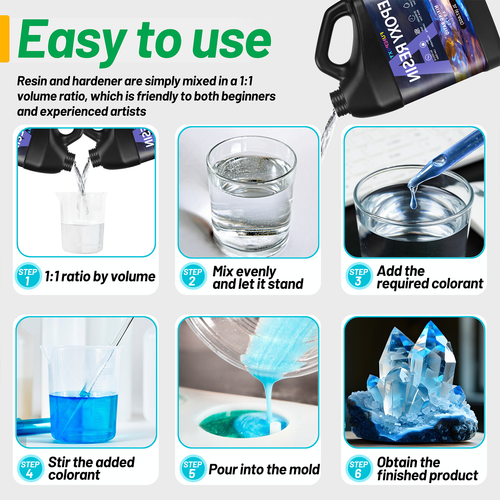 Epoxy Resin 1:1 Kit - Crystal Clear, Self Leveling, 32oz/64oz/Bulk 1 Gallon