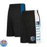 Ultra Game NBA Official Men’s Super Soft Active Workout Basketball Training Shorts - Unisex, Dallas Mavericks, Black, Small