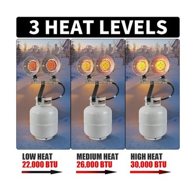 Propane Tank Top Heater, 30,000 BTU Portable Propane Heater for Outdoor, Patio, Camping, Garage, and Indoor Use – Adjustable Heat Levels, CSA Certified, Tilt Auto Shut-Off, Efficient Burner Additional Image