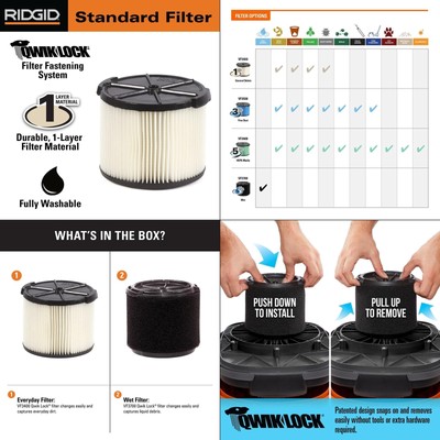 Standard Pleated Paper Filter And Wet Application Foam Filter For 3 To 4.5 Gal