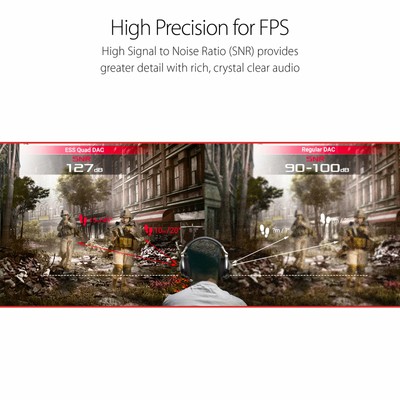 ASUS ROG Delta USB-C Gaming Headset for PC Mac Playstation 4 Teamspeak and Di...