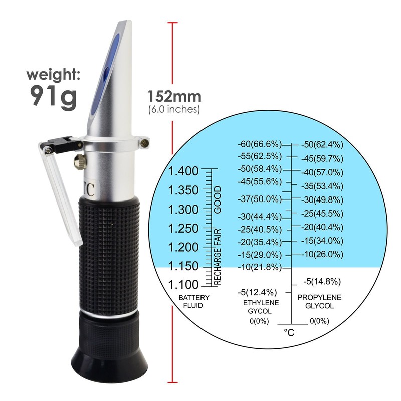 Battery Antifreeze Refractometer ATC Specific Gravity Coolant Optical