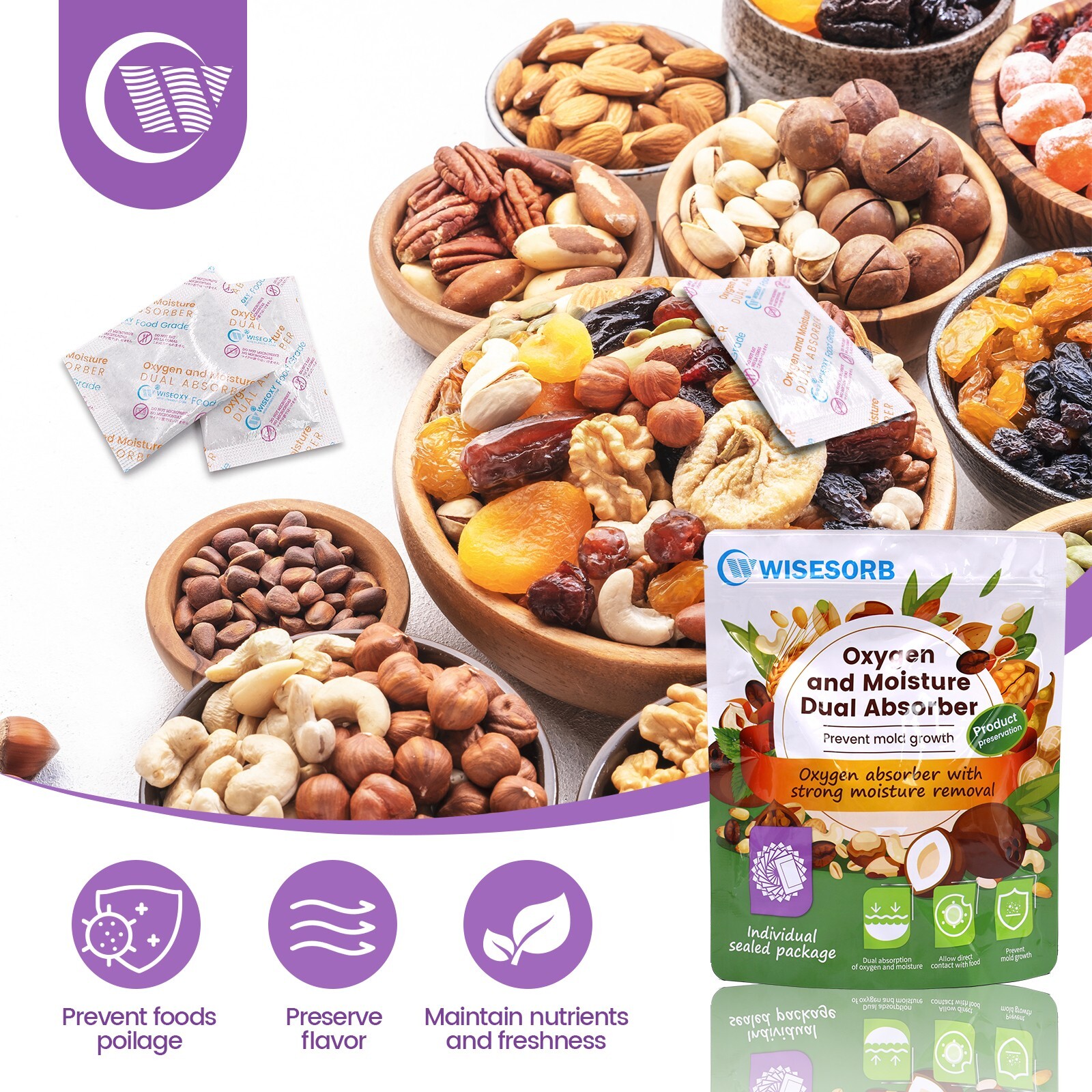 Oxygen Absorbers With Strong Moisture Removal for Long Term Food Storage