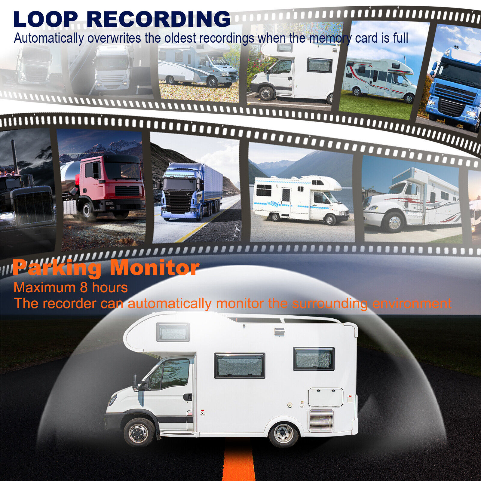 7" Monitor DVR Driving Video Recorder with Car Charger for RV Truck Bus+ Camera