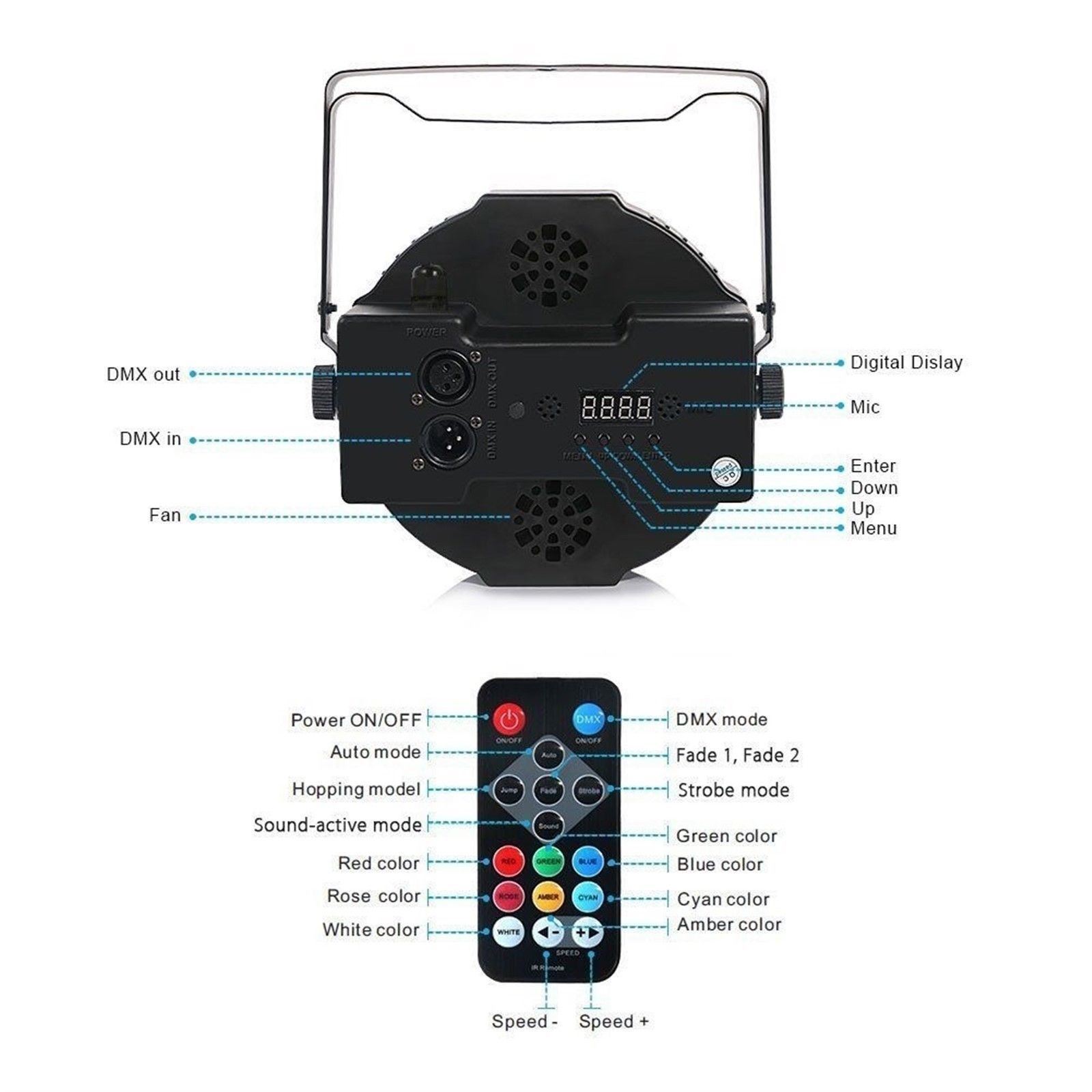 Laluce Natz LED Par Lights for Stage Lighting  With RGB Magic Effects