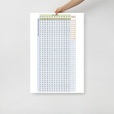 Learn Hindi through English - Kids Poster