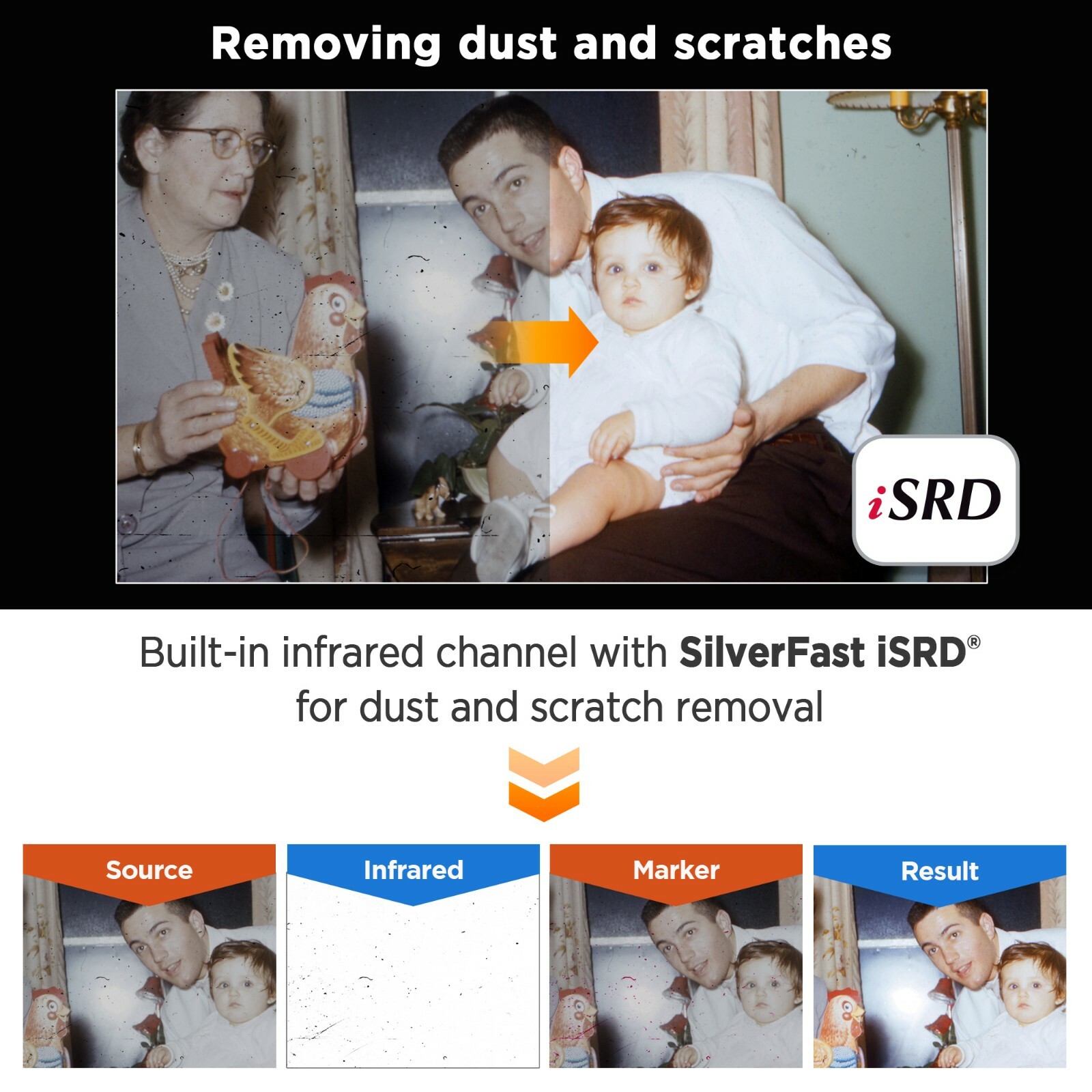 Plustek OpticFilm 8300i Ai Scanner SilverFast Ai Studio 9+Advanced IT8 (3 Slide)