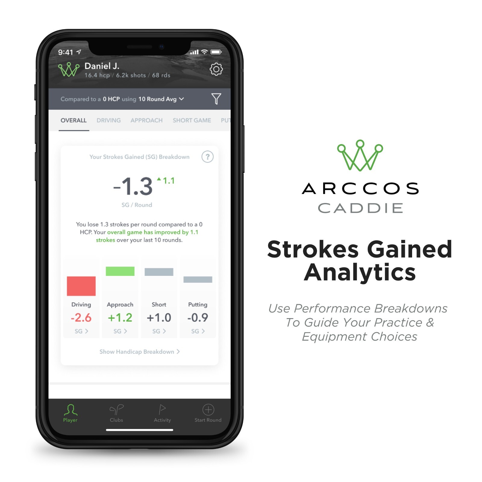 Arccos Caddie Smart Sensors Completion Kit 14 pieces includes 45 day trial