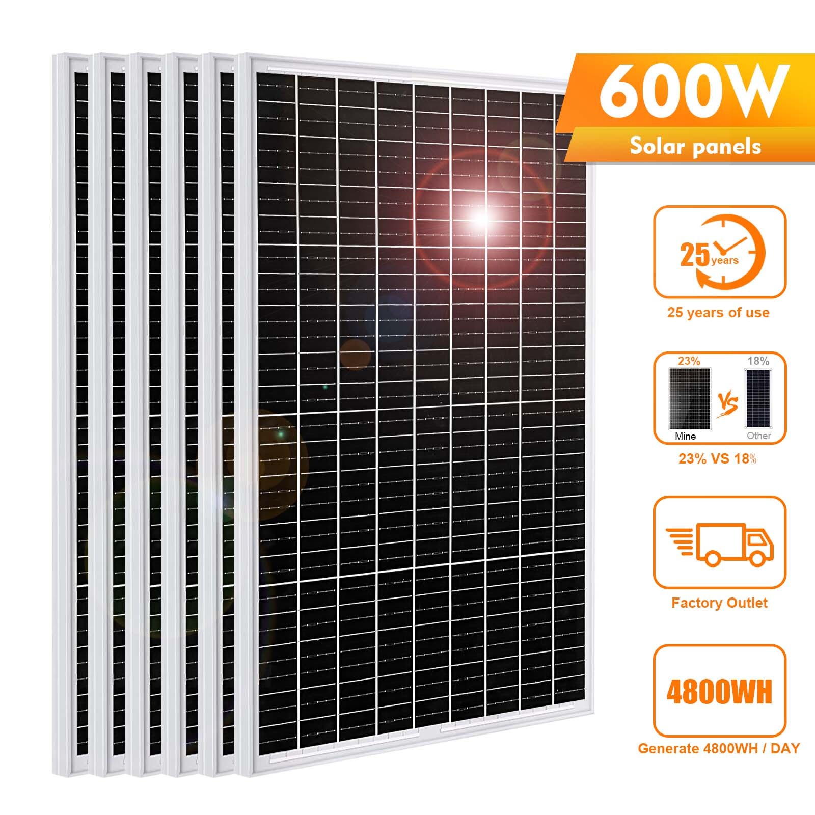 600W Solar Panel 100Watt 12V Mono PV Module Off Grid RV Boat