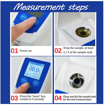 AOS 0 55% Digital Brix Refractometer High Accuracy Brix Tester Meter For Fruit