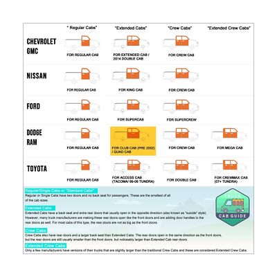 PM PERFORMOTOR 5 Inches Wide Stainless Steel Side Step Nerf Bar Running Board...