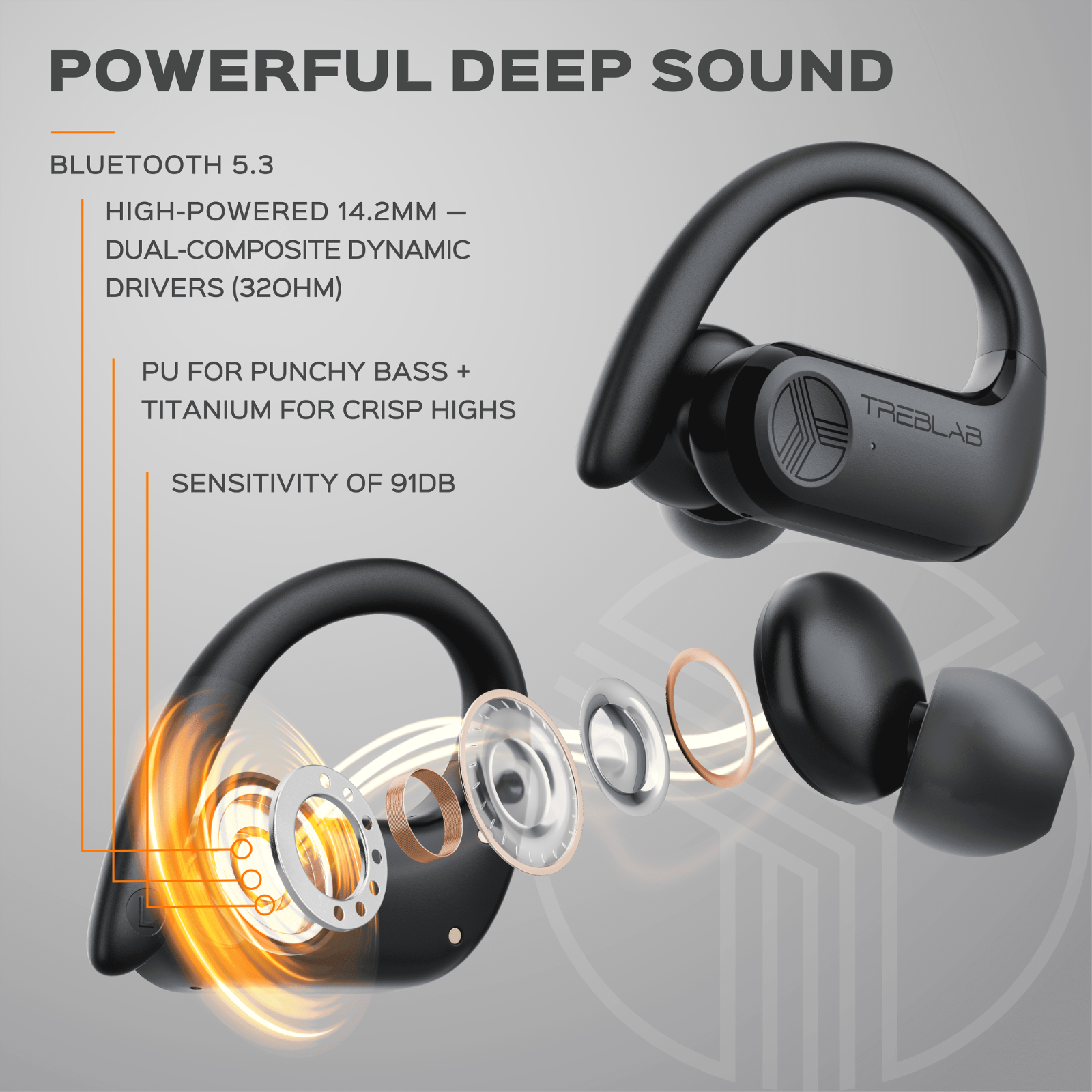 TREBLAB X3 Pro True Wireless Earbuds - Wireless Bluetooth 5.3, 145H Playtime - Picture 2 of 9