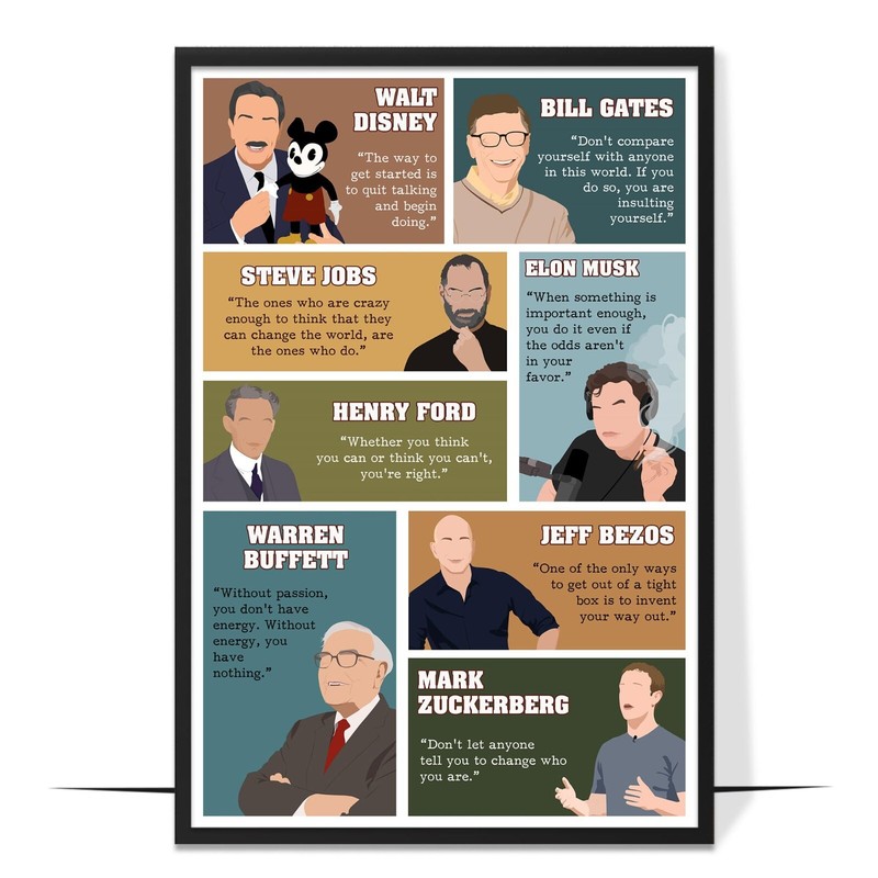 Loluis Iconic Motivational Wall Art Inspirational 16"x20" Unframed Poster