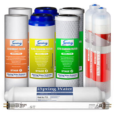 iSpring F10KU 7-Stage Alkaline Mineral UV RO System Replacement Filter Pack