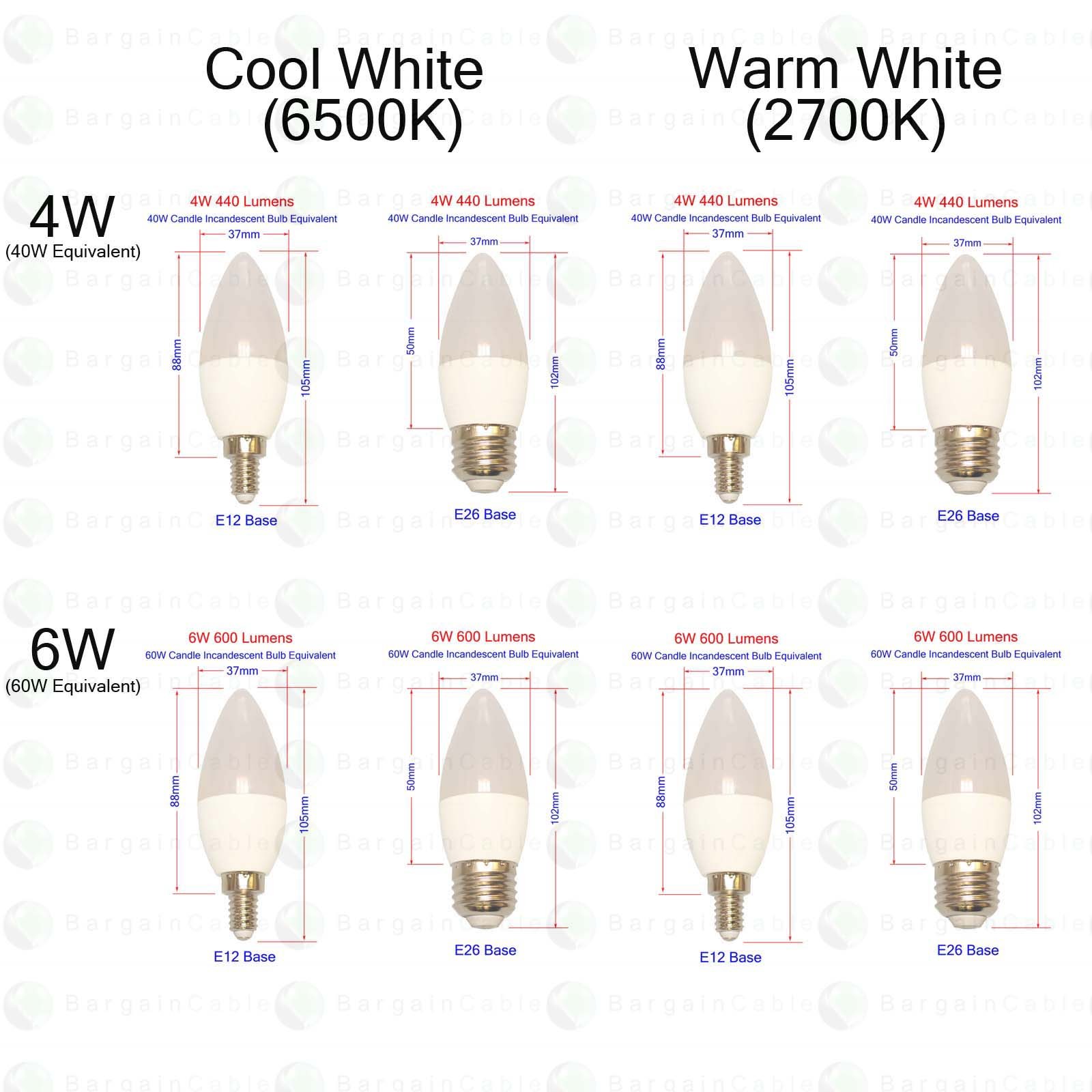 E12 E26 LED Candelabra 40W 60W Equivalent 120V Warm/Cool Chandelier