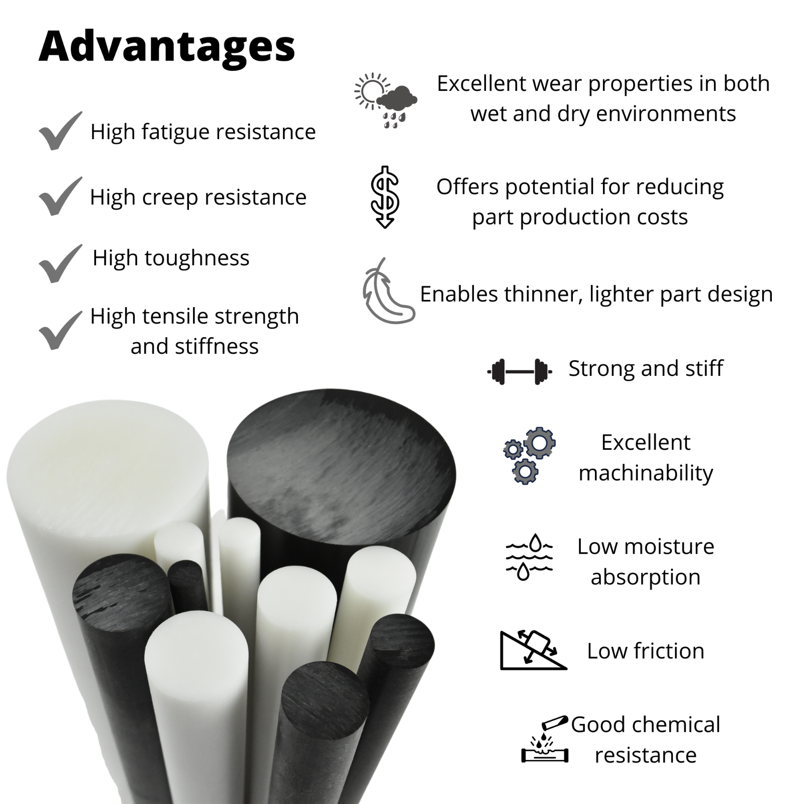 Delrin / Acetal Copolymer Rod, Various Diameters, Colors, and Lengths