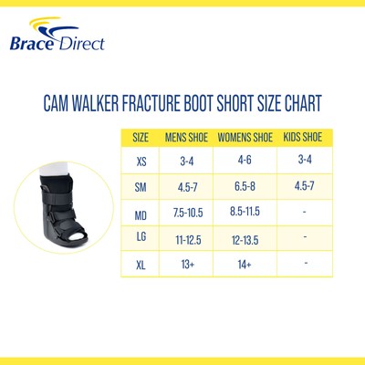 CAM Fracture Walking Boot Medical Recovery Protection and Ankle Support