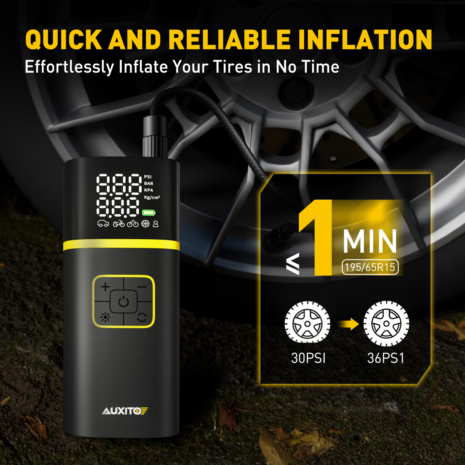 Tire Inflator Portable Air Compressor-2X Faster Portable Air Pump 4000mah 150psi Cordless Electric For Car Motorcycle