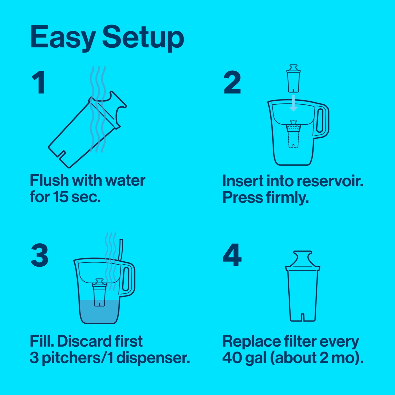 Brita Ultramax Water Filter Dispenser, 27 Cup - Black