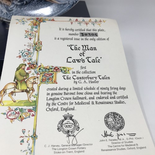 Longton Crown The Man of Law’s Tale 1981 Limited Edition Collector Plate