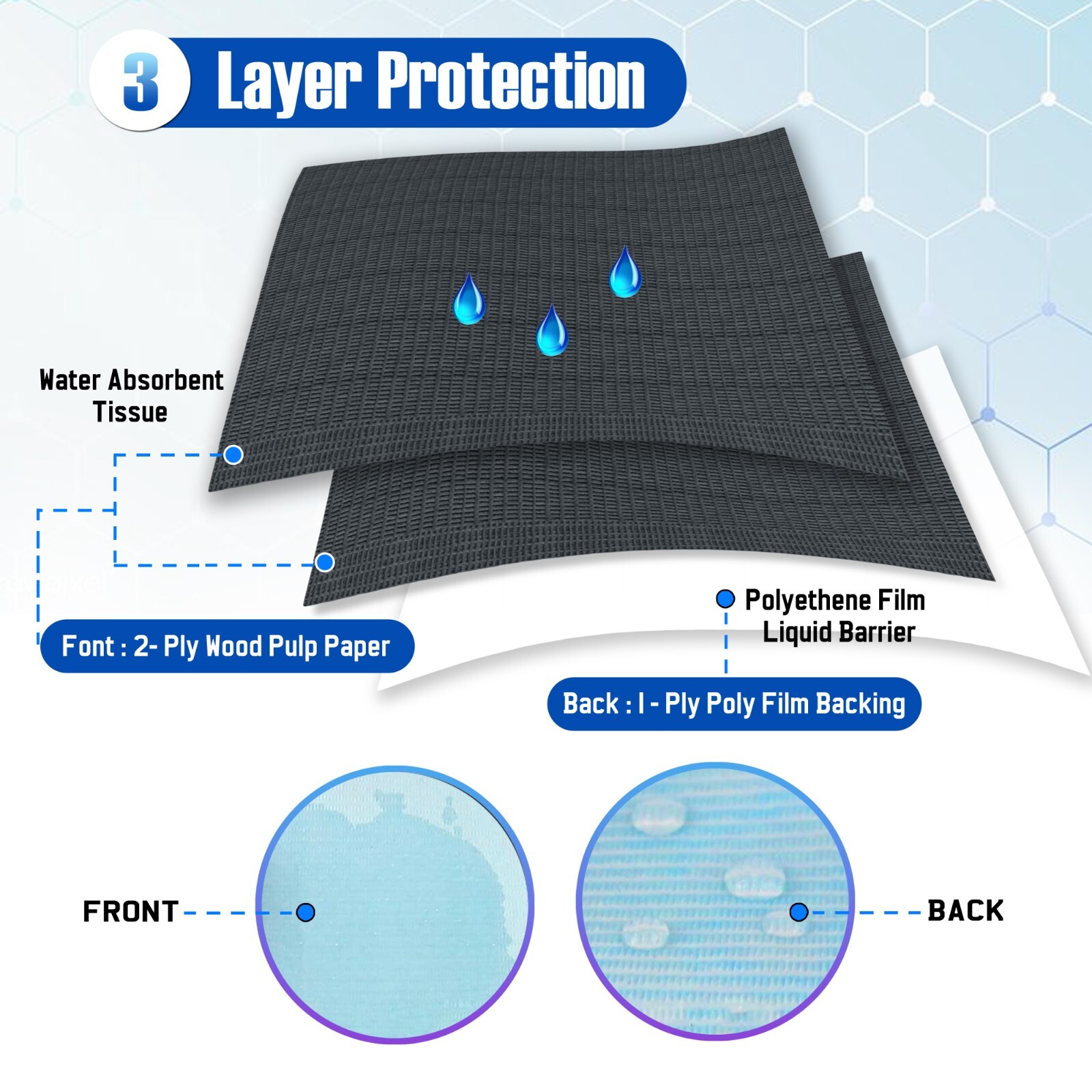 Disposable Dental Bib 13"x 18" - 3 Ply Waterproof Tattoo Bib Sheet for Patients