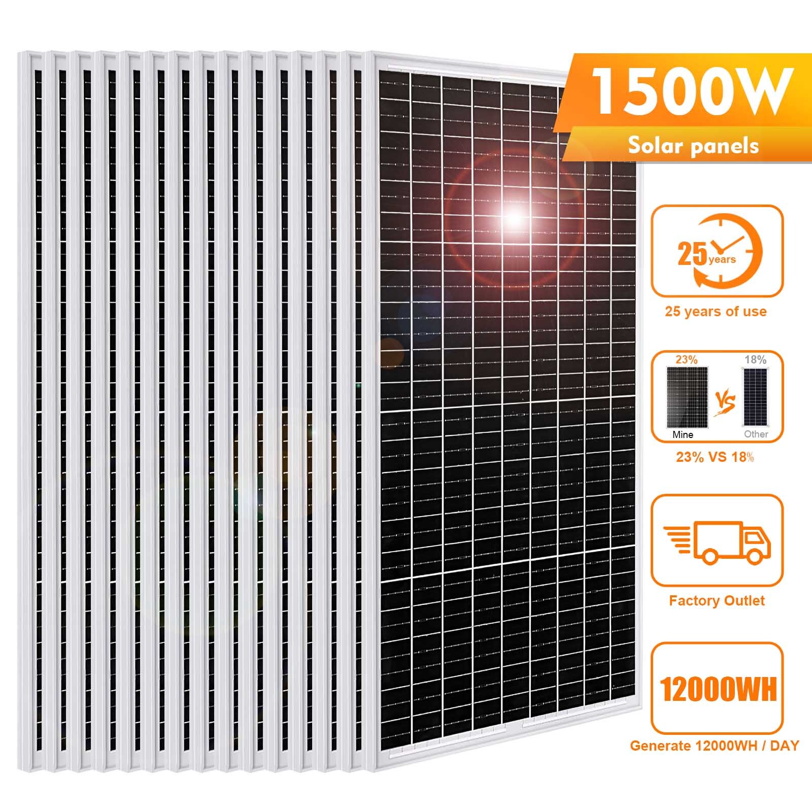 1500W Solar Panel Mono 100 Watt 12V PV Power Charger RV Roof