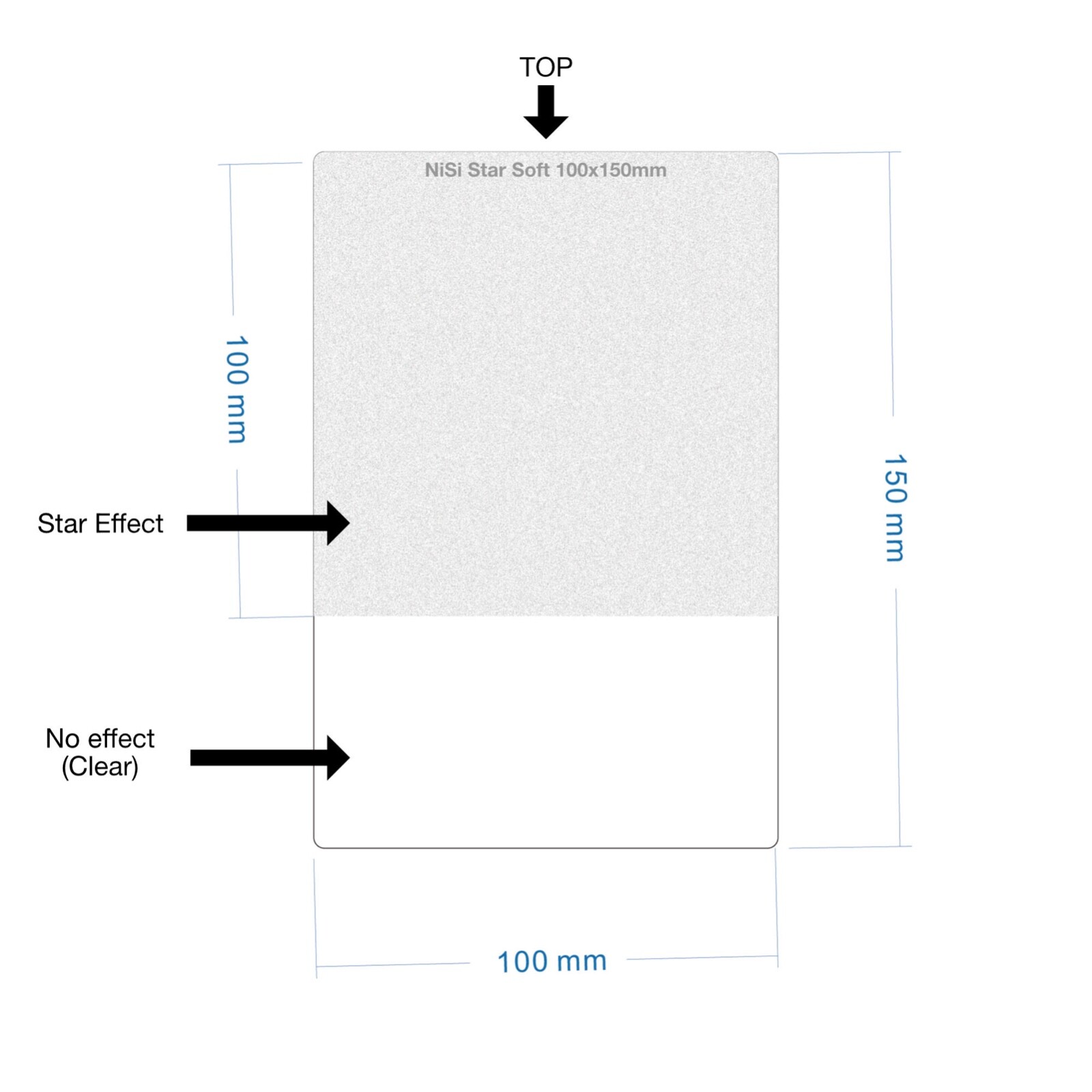 NiSi 100x150mm Star Soft Astrophotography Filter (OPEN BOX)