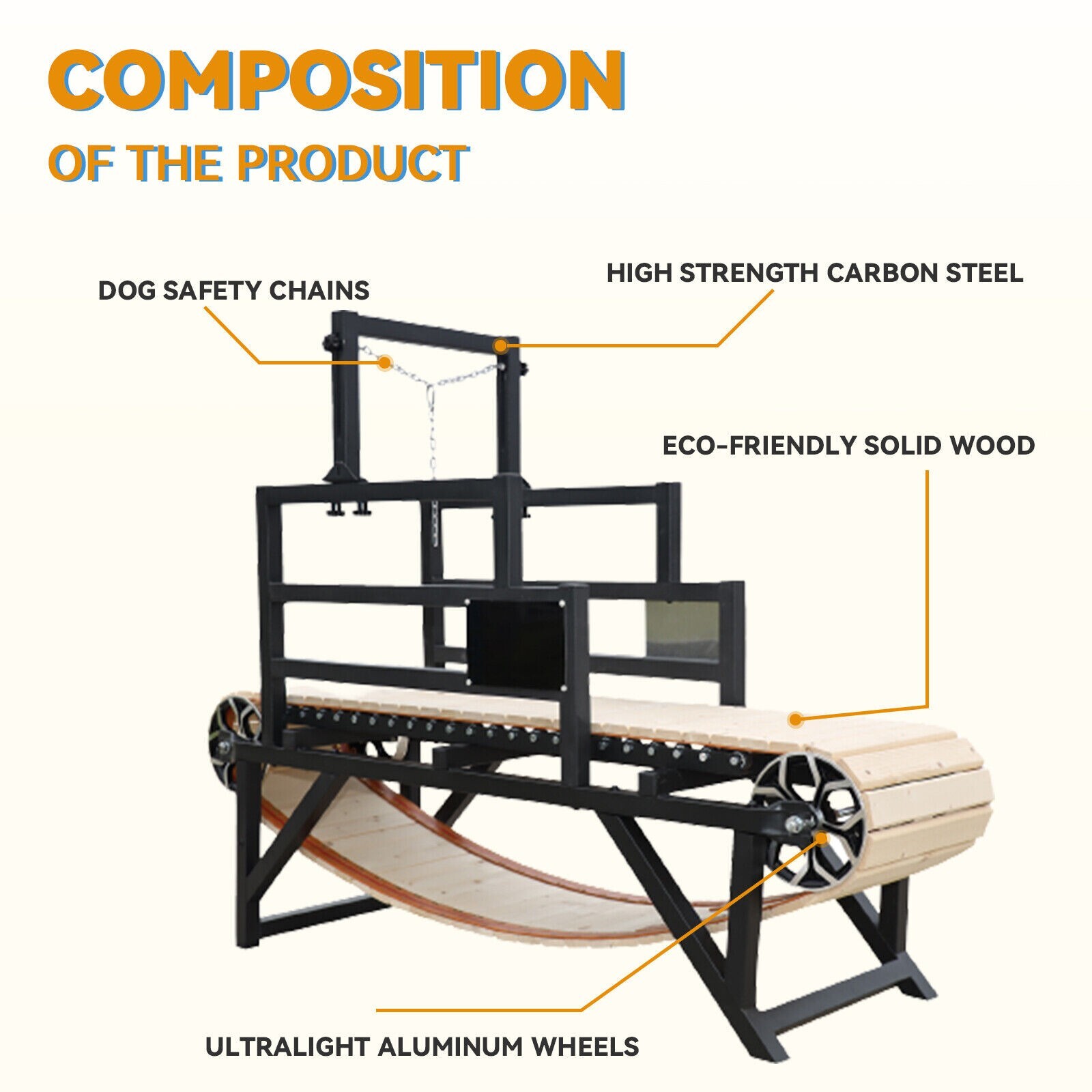 Dog Treadmill for Large Dogs, Dog Treadmill for Medium Dogs Tread