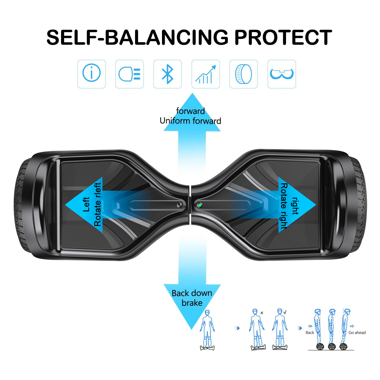 Hoverboard Electric Self-Balancing Scooters Hoover boards no Bag for kids(Used)