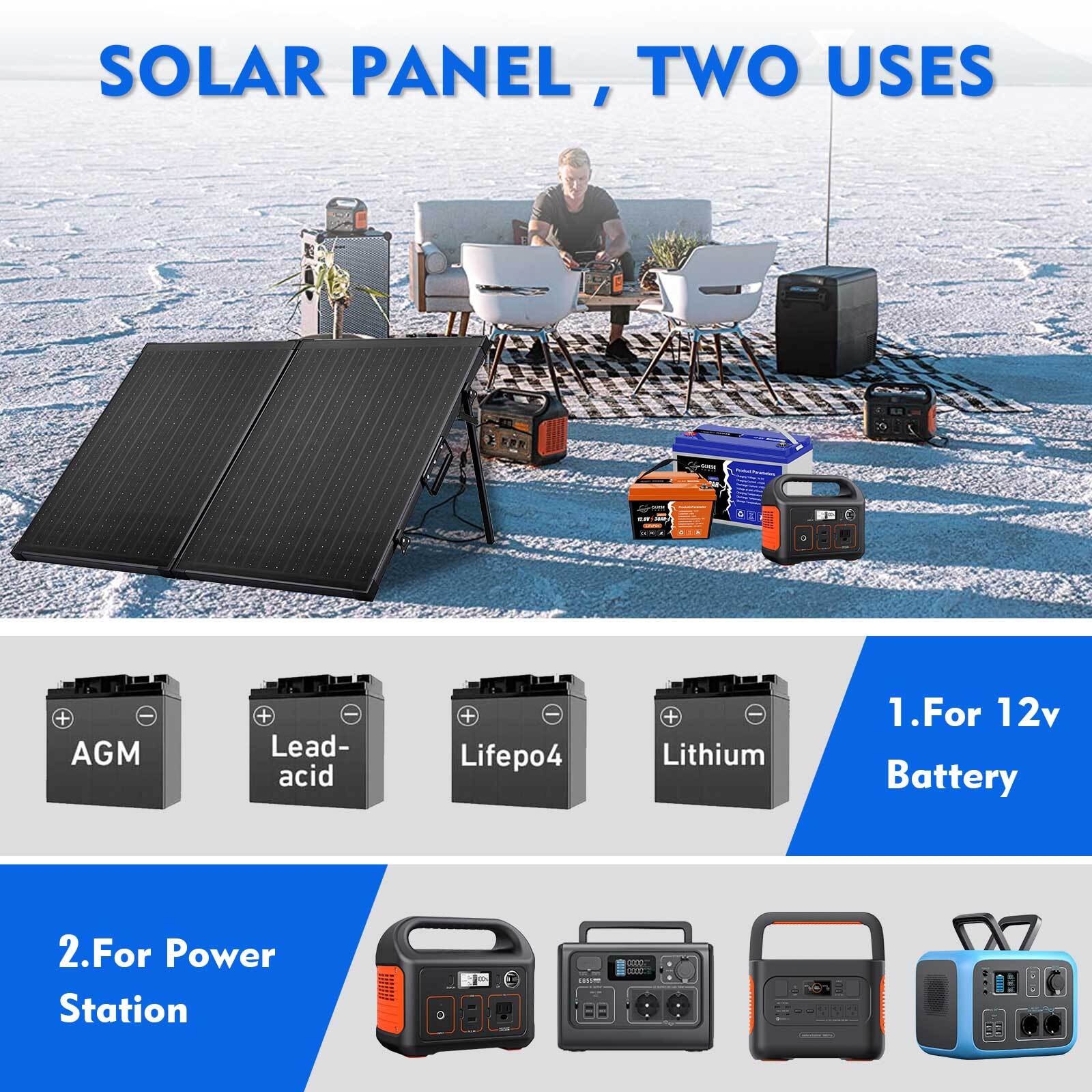 PFCTART 200 Watt Mono Solar Panel Foldable - Portable Solar Suitcase Lightweight
