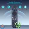 ZWP Replacement Voice Remote Control Compatible for Xumo Smart TV, for Element Electronics 4K UHD HDR Smart Xumo TV E500AC43C E500AC50C E500AC55C E500AC65C