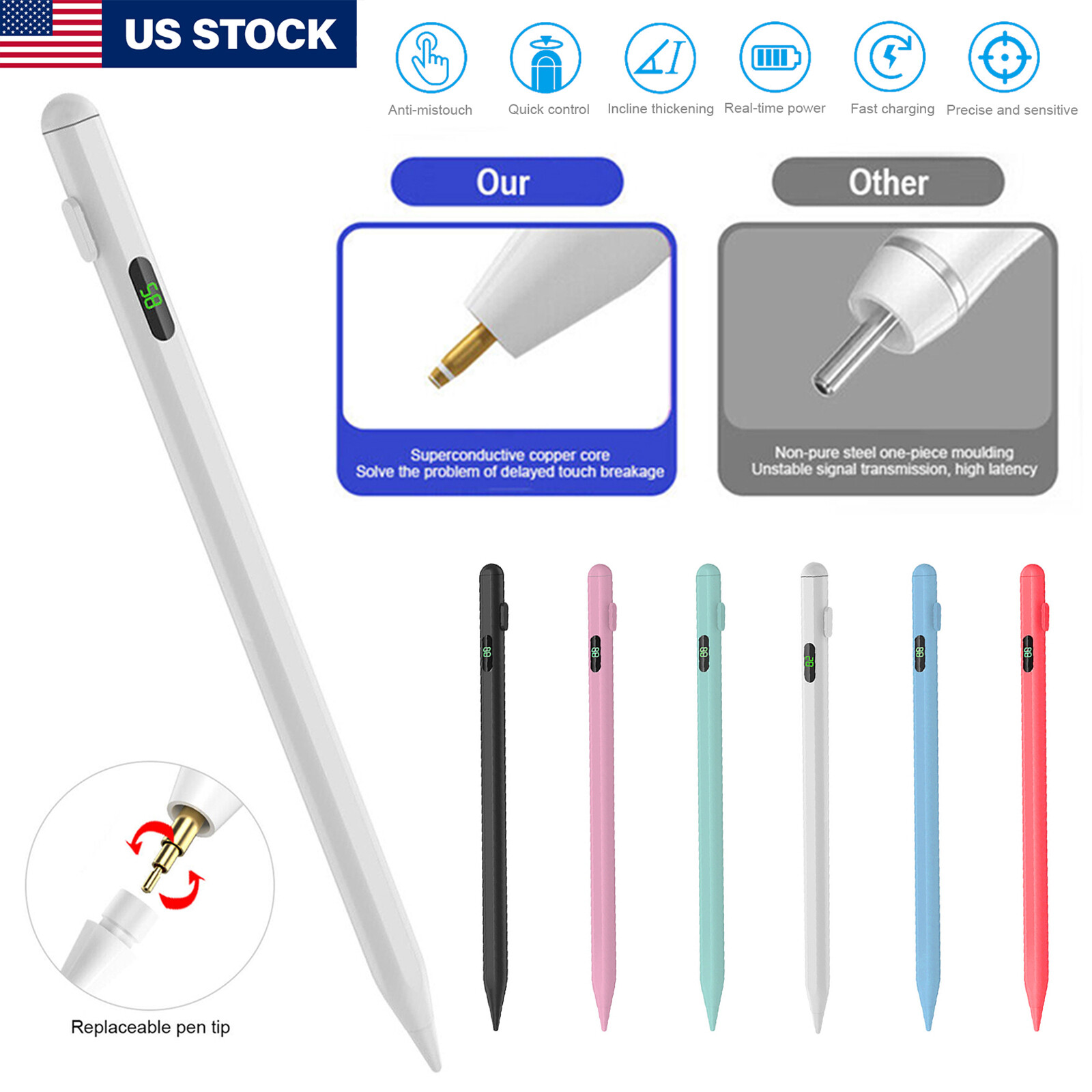 Pen For Apple Ipad 10/9/8/7/6th Gen Pro 12.9" Air 5/4/3 2018