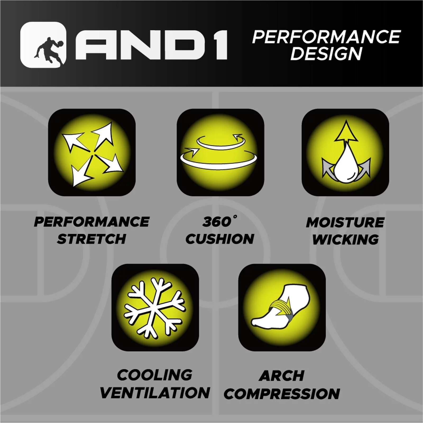 AND1® Men's Pro Platinum No Show Socks 6-Pack " FRESH~HIGH PERFORMANCE "