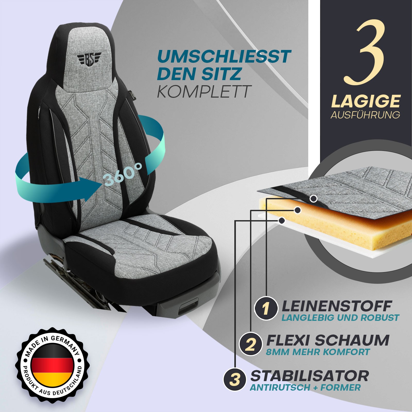 Prime Sitzbezüge