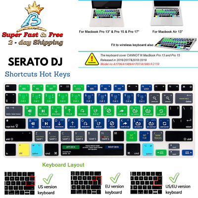 Serato play sale keyboard cover