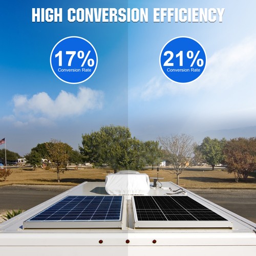 ECO-WORTHY 200W Watt 12V Mono Solar Panel PV for Home RV Certified Refurbished