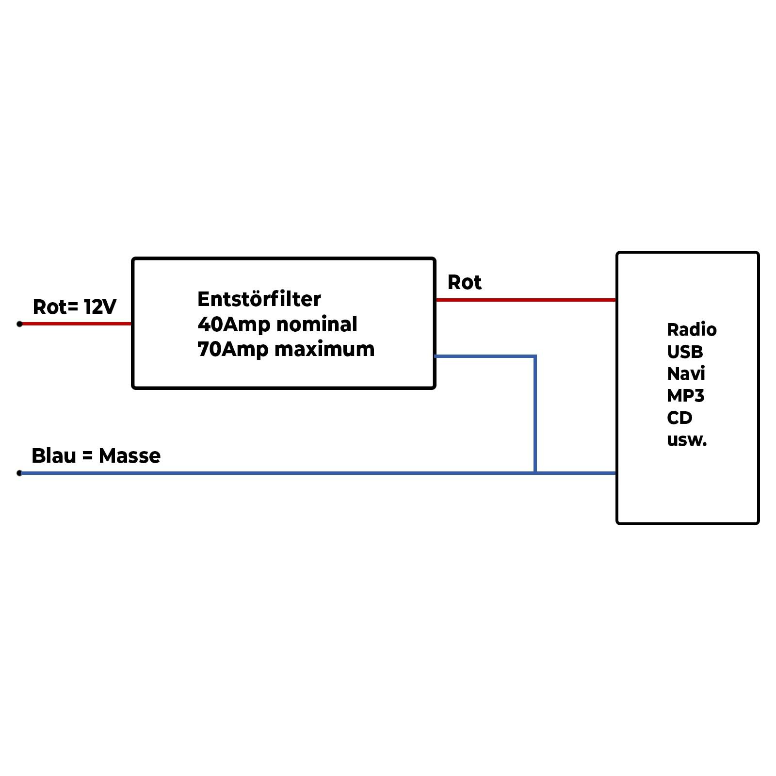 Entstörfilter strom