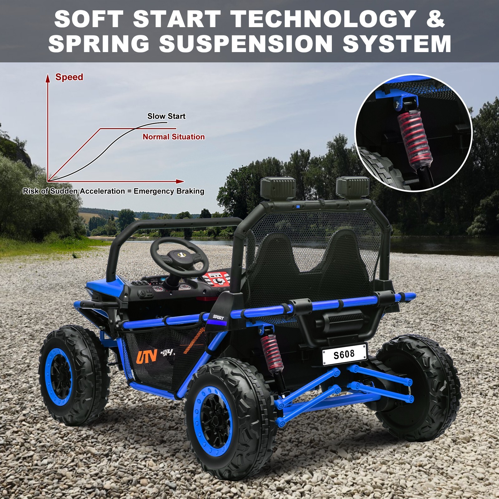 ZEOPHOL 24V Kid Ride On Car UTV 4WD 2-Seater Electric Truck 4X80W Remote Blue