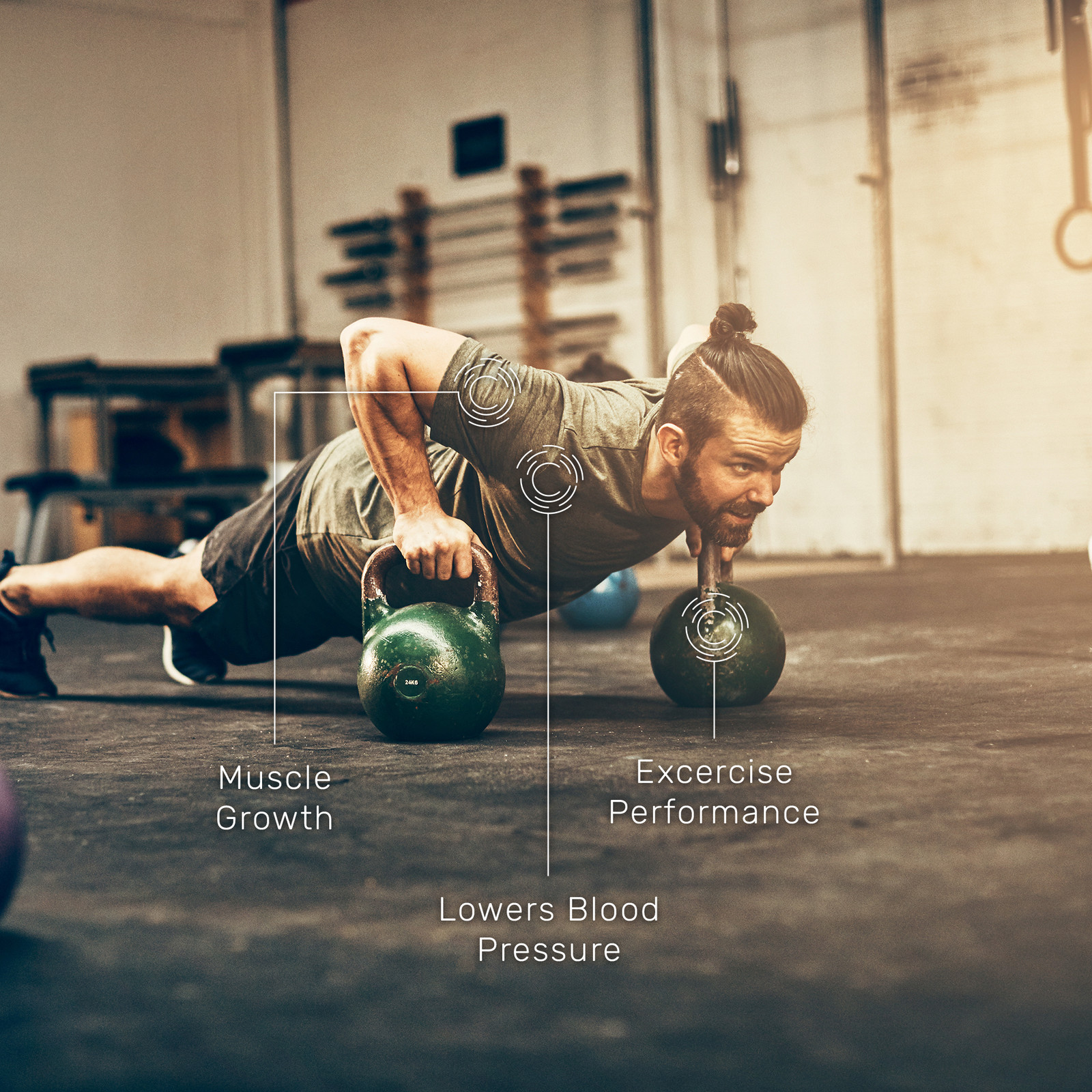 Nitric Oxide Booster - L-Arginine, L-Citrulline 1500mg + Prostate Health Bundle 