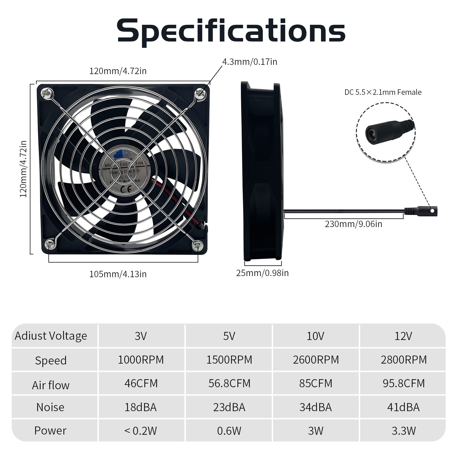 120mm Computer Fan with AC Plug Fan 120V 110V 220V Variable Speed for PC Cabinet