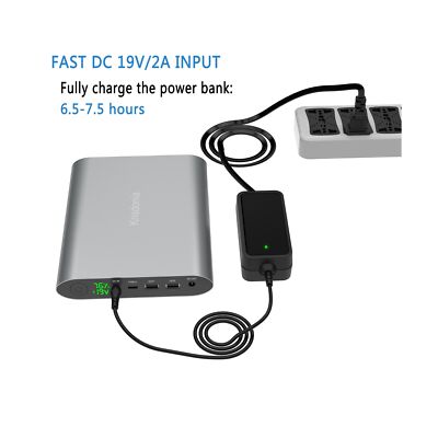 Krisdonia Portable Laptop Charger 185Wh/50000mAh Laptop Power Bank External B...