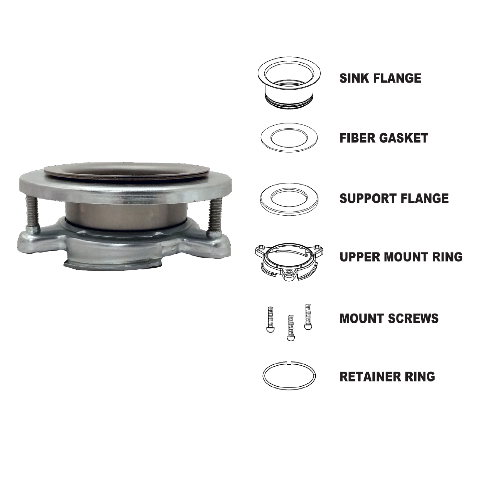 Mr. Scrappy Fiber Flange Gasket Replacement for 3-Bolt Garbage Disposal Mount