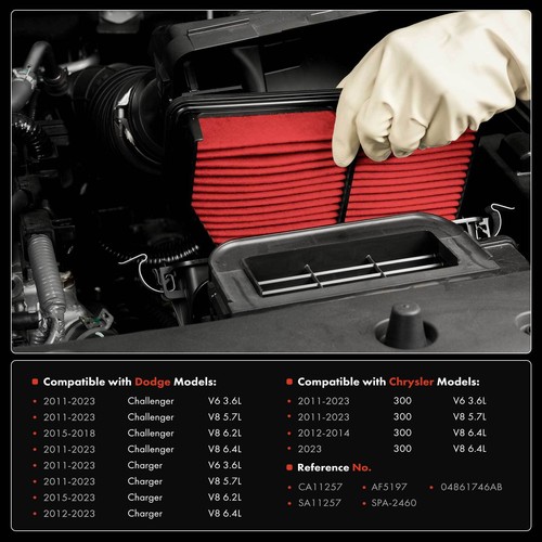 High Performance Engine Air Filter for Dodge Challenger 11-23 Charger Chrysler