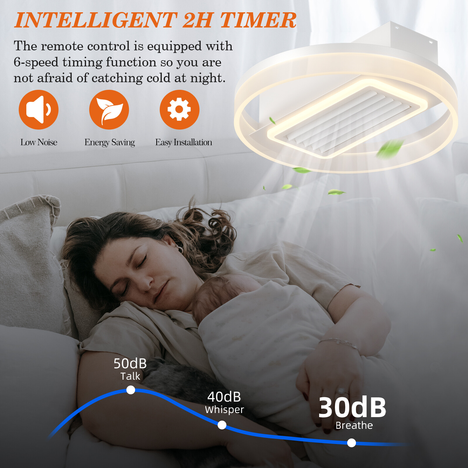 20'' Modern Bladeless White Fan Lights LED Ceiling Light kit With Remote Control