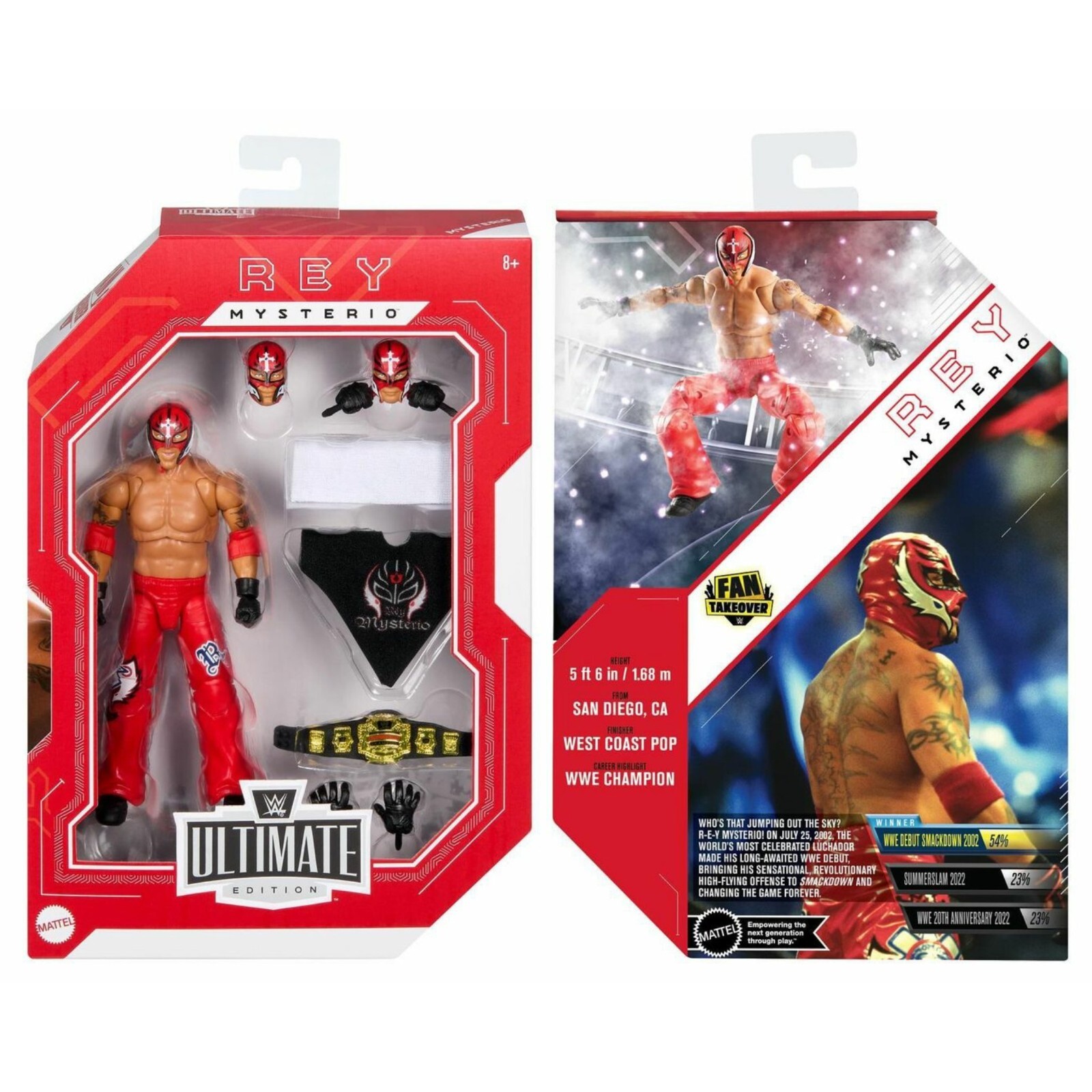 WWE Mattel Elite Ultimate レイ・ミステリオ Rey Mysterio - WWE Ultimate Edition 23 Ringside Exclusive