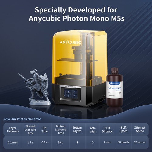 【Buy 3 Pay 2】Anycubic 1kg Grey High Speed Resin for LCD 3D Printer M5s 12k High