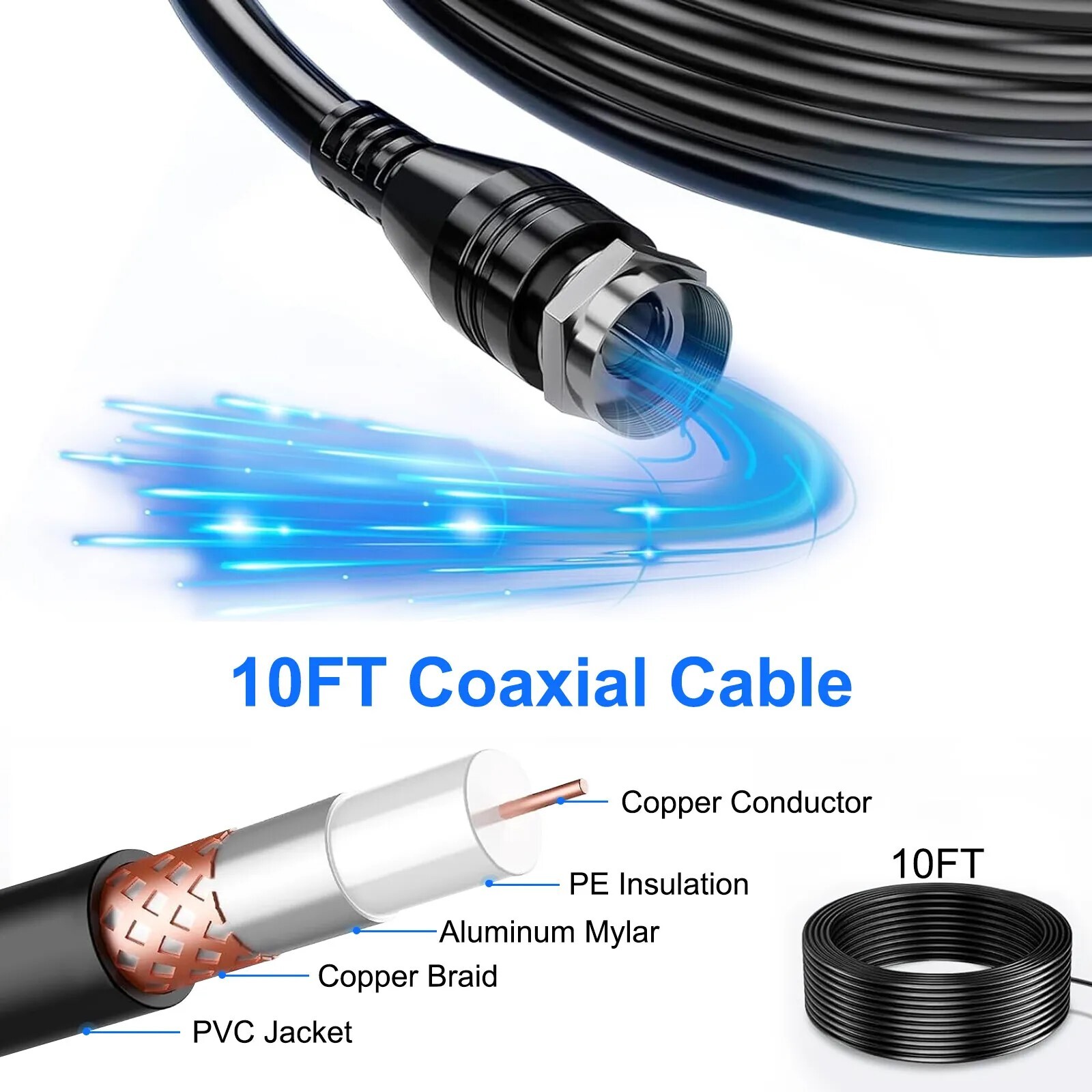 500 Miles Upgraded TV Antenna Digital HD Antenna Indoor HDTV 1080P 4K Long Range