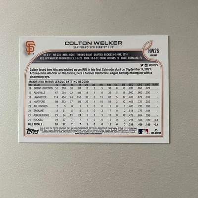 2022 Topps Holiday #HW26 Colton Welker RC