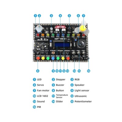 OSEPP - STEM Kit 1 - No Prior Knowledge Needed, Ages 10+ - Ultimate Tool for ...