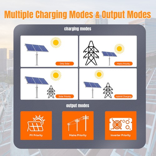 3000W 24V Solar Hybrid Inverter 110Vac 80A MPPT Solar Charger PV 450V Controller